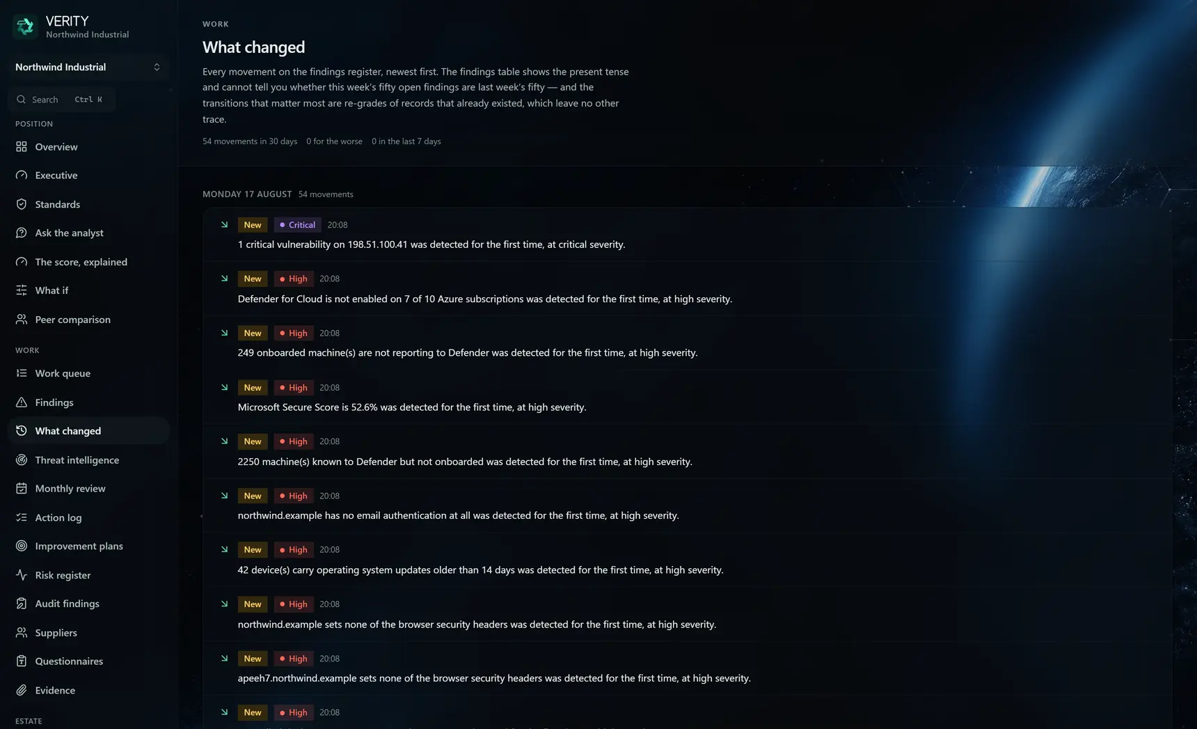 The Verity change log, listing every movement on the findings register with its severity and the time it was recorded.