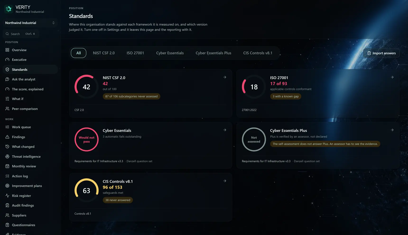The Verity standards hub showing current status across the frameworks in scope.